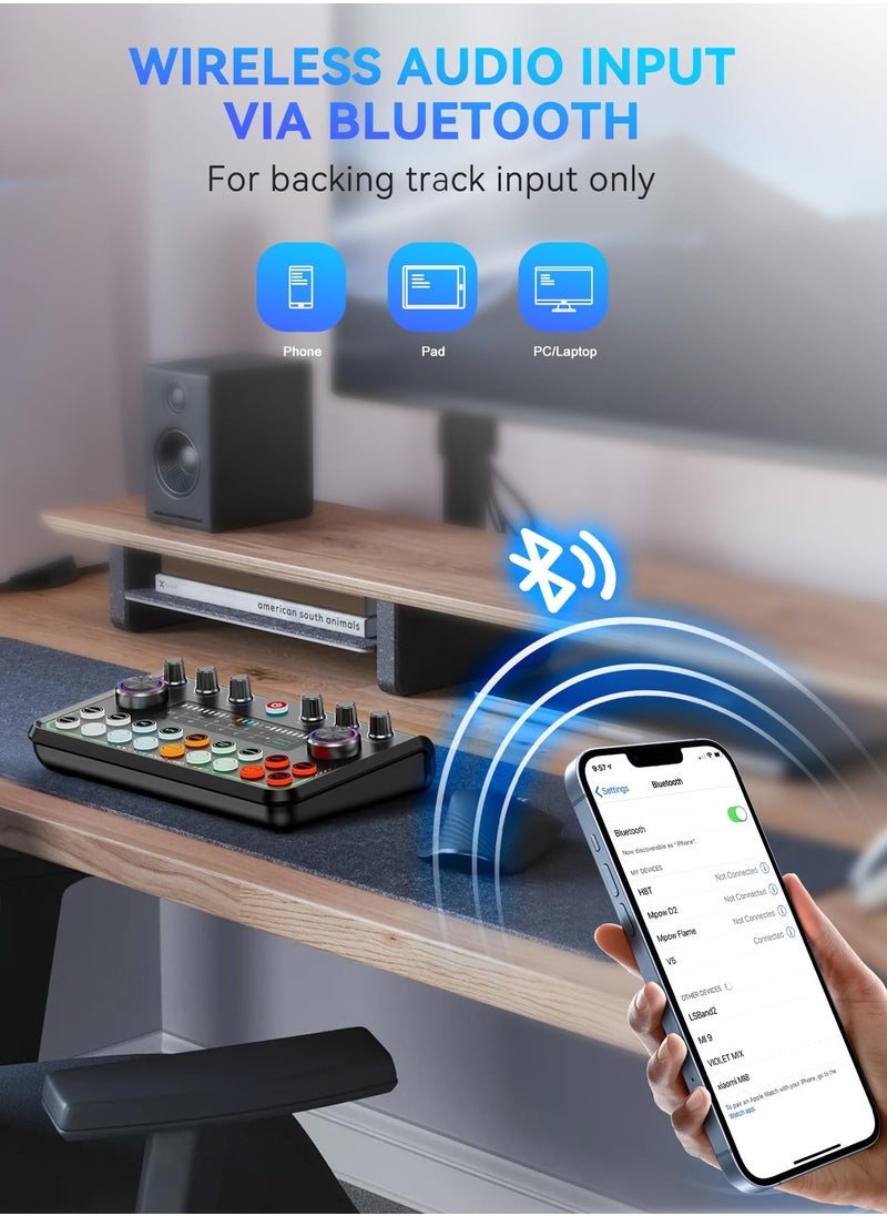 Podcast Equipment Bundle,Audio Interface with Studio Condenser Microphone for Smartphone and PC,Plug-and-Play Live Sound Card,Perfect for Streaming, Singing, YouTube, Gaming