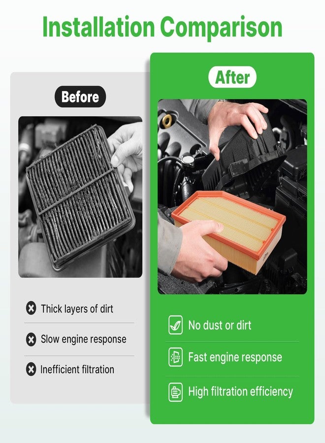 RVgolf Engine+Cabin Air Filters Fit for Jeep Wrangler 2018-2025 2026, Jeep Gladiator 2020-2025 2026 Engine Air Filter Replacement Cabin Air Filter Kit Automotive Accessories# 68257030AA 68301863AA - Image 5