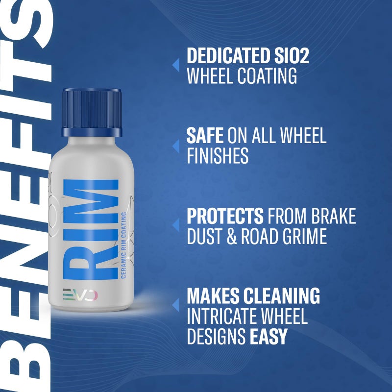 Gyeon Rim EVO Ceramic Wheel Coating Kit Brake Dust Repellent Highâ€‘Heat Resistant Hydrophobic Wheel Protectant Satin Finish Selfâ€‘Cleaning Ceramic Protection for Alloy Painted Rims - Image 2