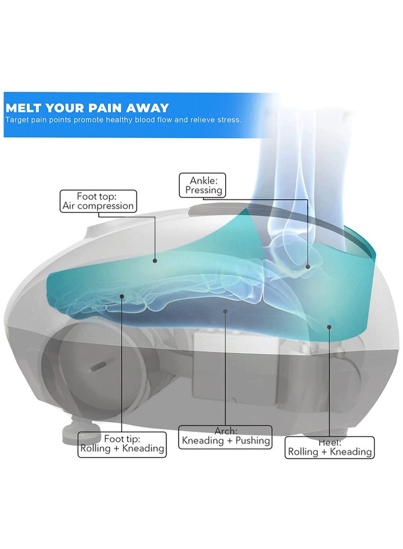 Sky Land Air Compression Foot Massager With Shiatsu Rolling Kneading Therapy & Heat Function - Image 5