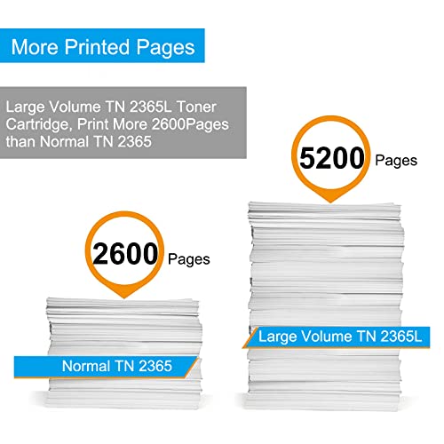 proffisy 5200 Pages TN2365L Toner Cartridge, Super Large Volume TN 2365 Cartridge Compatible with Brother HL-L2321D Toner Cartridge - 1PCS - Image 2