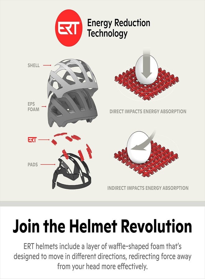 Schwinn Halcyon ERT Bike Helmet for Adult Men Women, Ages 14 and Up, Can Fit Head Circumference 58-62cm, 19 Vents, Removeable Visor, Adjustable Fit, Large Black - Image 3