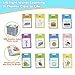 MAYAPHILOS 510 Sight Words Talking Flash Cards Cantonese and English Trilingual Learning Flashcard Toys Learn Cantonese and Chinese for Kids Audible Pocket Speech for Toddlers - Image 4