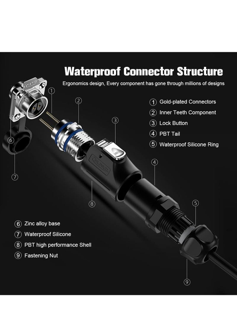 Excefore - Industrial Waterproof Connector, IP67 Protection Level Circular Connector, Military Design Aviation Connector, Suitable fo rAutomotive, Marine, Lights (Metal, Plastic, 2 pin) - Image 1