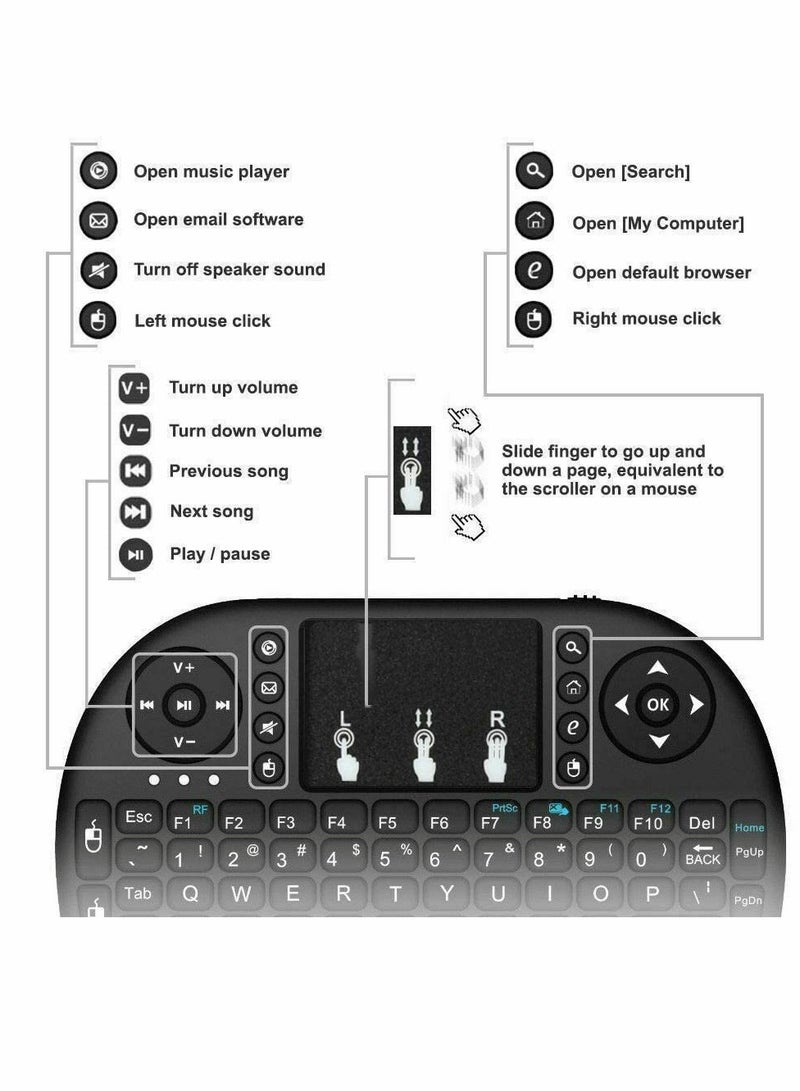 Excefore Wireless Mini Keyboard Remote Control Touchpad Mouse Combo Controller with RGB Backlit for Smart TV Android TV Box PC IPTTV 2.4GHz - Image 2