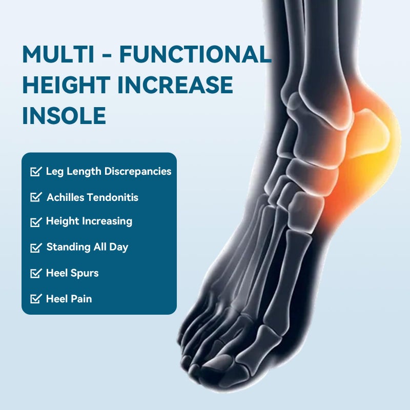 Sumifun Heel Lift Inserts for Women Shoes - Sumifun 4 Layers Adjustable Orthopedic Shoe Lifts for Uneven Legs - Gel Heel Inserts for Leg Length Discrepancy (Size L Blue) - Image 4