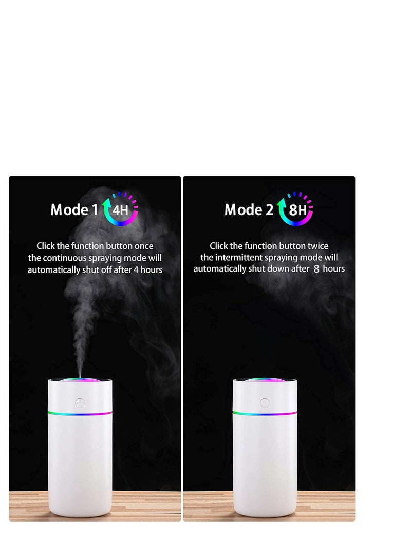 Portable Mini USB Car Humidifier with Auto Shut-Off - Cool Mist Humidifier for Plants, Baby, Bedroom - Best Personal Humidifier - 320ML (White) - Image 4