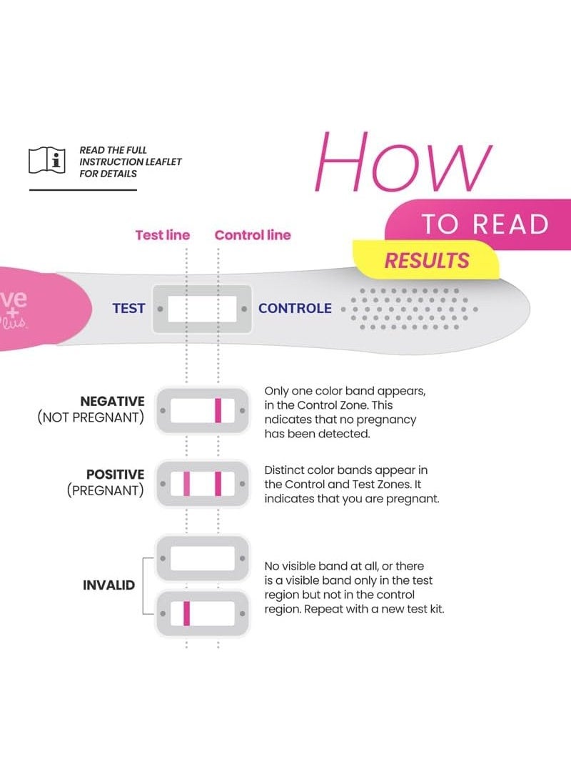 Conceive Plus Early Detection Midstream Pregnancy Test - HCG Pregnancy 6 Days Sooner - Easy to Use Discreet Pregnancy Test - Highly Sensitive 10 MIU - Rapid Results in 5 Minutes - 2 Tests - Image 5