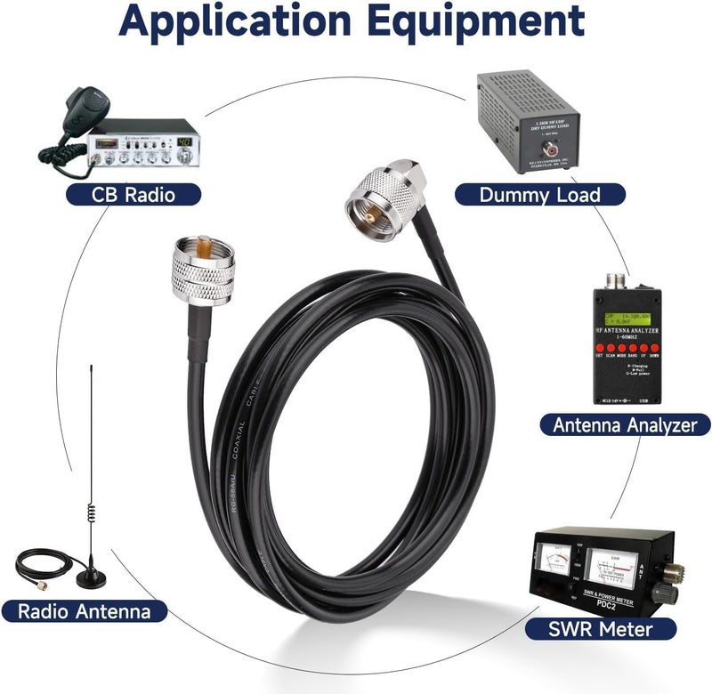 Superbat PL259 Cable 10ft Right Angle UHF PL-259 to PL259 RG58 Coaxial Cable Jumper for CB Radio Antenna, HAM Radio, Antenna Analyzer, Dummy Load SWR Meter etc. - Image 3