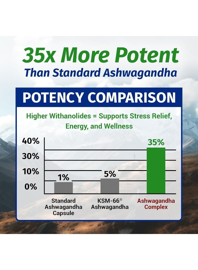 1 بادي مجمع أدابتوجين مع اشواغاندا، 60 كبسولة نباتية - Image 4