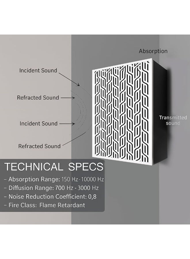 Acoustic Motion Acoustic Bass Trap Absorption-Diffusion-Reflection-Soundproofing-For corners DECORE design acoustic panel,size 60x30x30 cm for Home Studio,Recording Insulation Low to High Frequency wood+Foam,White - Image 2