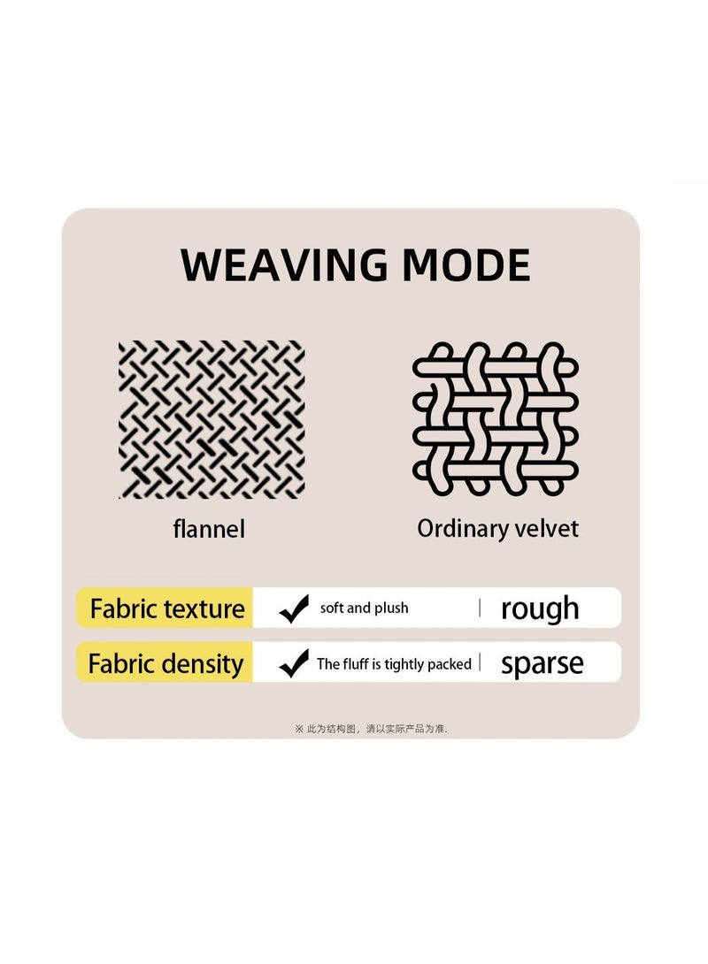 Namalu One Piece Premium Fleece Blanket, Extra Soft Texture, All-Season Use. Versatile Design, Suitable For Bed, Sofa, Office, And Travel Use. - Image 3