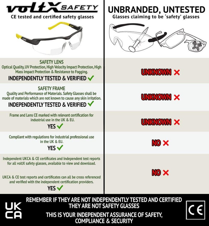 voltX 3 x GT ADJUSTABLE Bifocal Reading Safety Glasses Clear Lens 10 UKCA CE EN166FT Certified Anti fog coated UV400 Lens Scratch resistant Tilt and length adjustable earstems - Image 4
