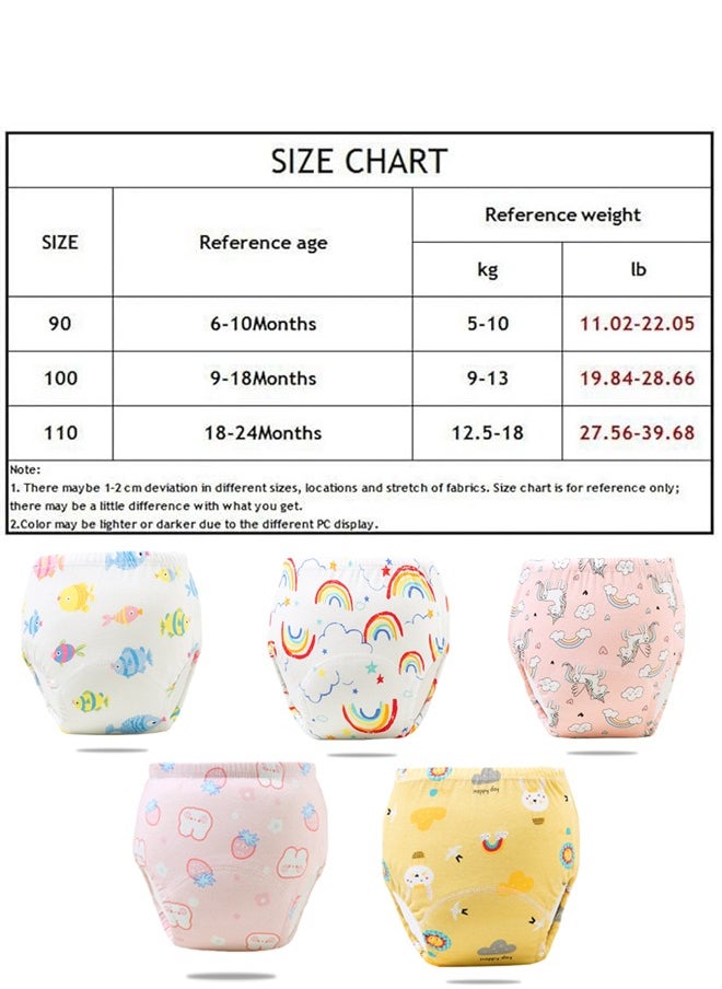 ZCM-HAPPY 5 Piece 6 Layers Breathable Cotton Absorbent Baby Potty Training Pants  - Image 2