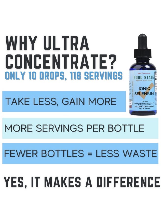Good State Liquid Ionic Minerals Selenium Ultra Concentrate 10 Drops Equals 70 Mcg 100 Servings Per Bottle  - Image 3