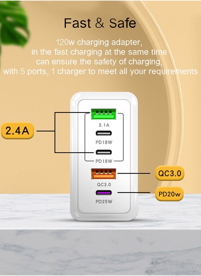 HY - 5 Ports USB C Charger Plug Type C PD 120W QC 3.0 Fast Wall Mains Power Delivery Adapter for Laptops, MacBook Pro/Air, Steam Deck, iPad, iPhone 15 Series,Samsung, Huawei, Oneplus, Xiaomi, Lenovo White - Image 1