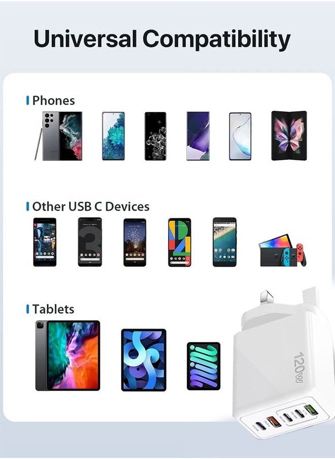 HY - 5 Ports USB C Charger Plug Type C PD 120W QC 3.0 Fast Wall Mains Power Delivery Adapter for Laptops, MacBook Pro/Air, Steam Deck, iPad, iPhone 15 Series,Samsung, Huawei, Oneplus, Xiaomi, Lenovo White - Image 1