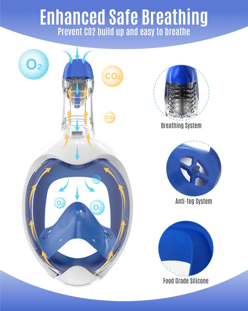 G2RISE Kids Snorkel Mask Full Face Snorkel Set, Snorkeling Gear for Kids with 180 Degree Panoramic View, Anti-Leak & Anti-Fog (2 Pack) - Image 3