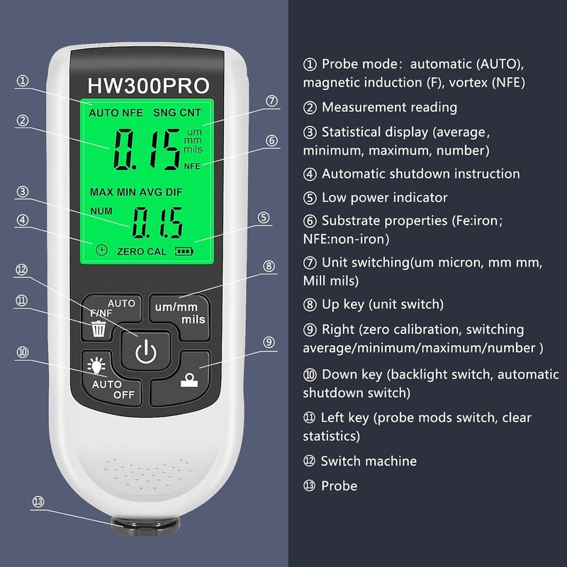 Eacam Paint Thickness Gauge - Accurate Car Paint Depth Gauge with 0-2000UM Fe & NFe Thickness Gauge for Steel Automotive Aluminum Metals - Image 3