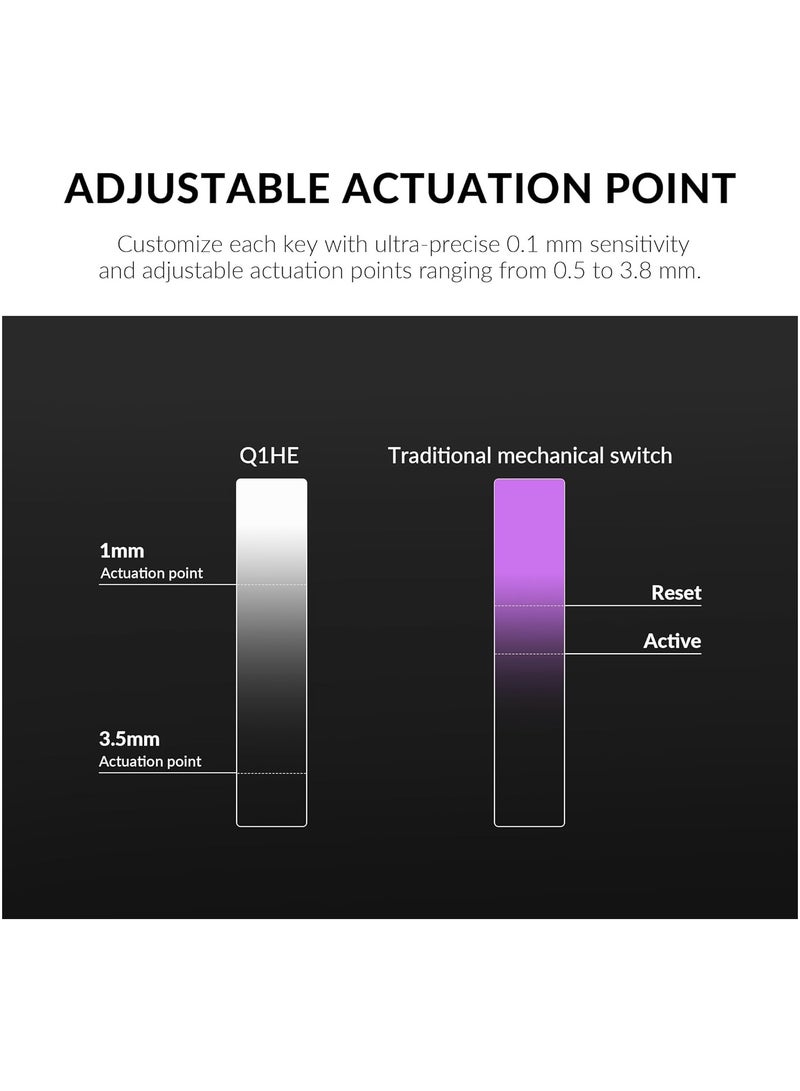 Keychron Q1 HE 75% layout QMK Wireless Custom Keyboard Gateron double rail magnetic switches 2.4 GHz Bluetooth wireless USB-C wired Rapid Trigger Hot-swappable RGB Backlight Knob version Compatible with Mac & Windows - Image 5