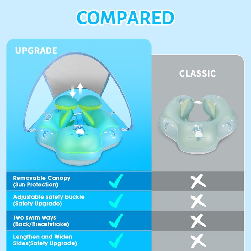 LAYCOL Baby Swimming Pool Float with Removable UPF 50+ UV Sun Protection Canopy,Toddler Inflatable Pool Float for Age of 3-36 Months,Swimming Trainer (Blue, S) - Image 3