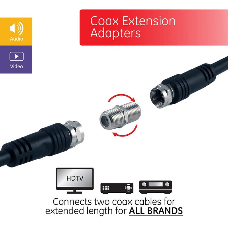 GE Coaxial Cable Extension Adapter Couplers, 2-Pack, Works on F-Type RG59 RG6 Coax Cables, Connects Two Coaxial Cables to Extend Length, Female-to-Female Connectors, 23203 - Image 3