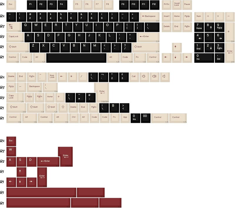 KBDiy Rome PBT Double Shot Custom Keycap Set,174 Keys Black Gaming Key Caps Keycaps 60 Percent Cherry Profile Keycaps for 61/64/68/84/87/100/104/108 Mechanical Keyboard - Image 2