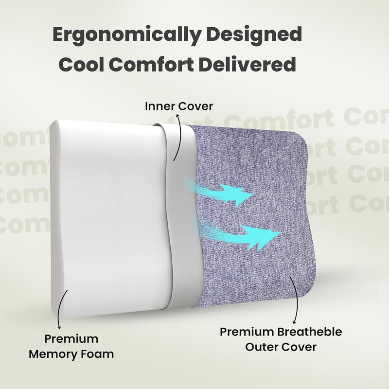 CareFoam وسادة عنق من نوع مصنوعة من إسفنج ذكي، ضمان لمدة سنتين، تخفيف الألم أثناء النوم، تحسّن وضعية الجسم وتنظيم العمود الفقري، مقاس 19 × 11 × 3.5 بوصة، غطاء بلون أزرق مختلط، عبوة تحتوي على وسادتين. - Image 5