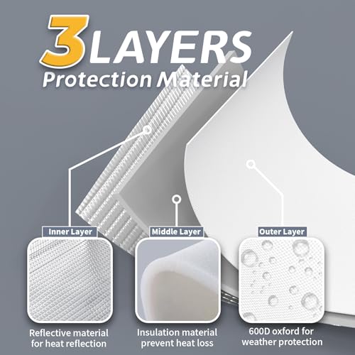 Flamorrow Window Air Conditioner Insulation Cover for Outside Unit 3 Layers Outdoor Window AC Cover Dustproof Heavy Duty Insulation Window AC Cover for Ushaped Window Unit White - Image 3