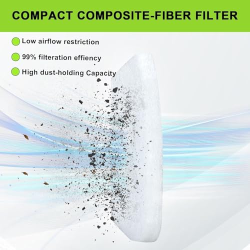 Harbot 128LD 128CD Air Filter Fuel Spark Plug for 530150253 HUSQVARNA 125L 128L 128LDX 128C 124L 125E 125R 124C 125C 125LDX 125RJ 128R 128RJ Trimmer Parts - Image 4