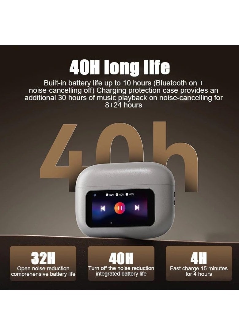 General 5.2 Bluetooth Wireless Earbuds Headset Noise Reduction Suitable for Iphone Samsung Huawei IOS Android A40 Pro  - Image 4