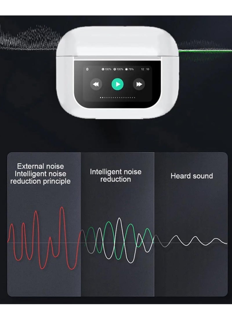 General - 5.2 Bluetooth Wireless Earbuds Headset Noise Reduction Suitable for Iphone Samsung Huawei IOS Android A40 Pro - Image 1