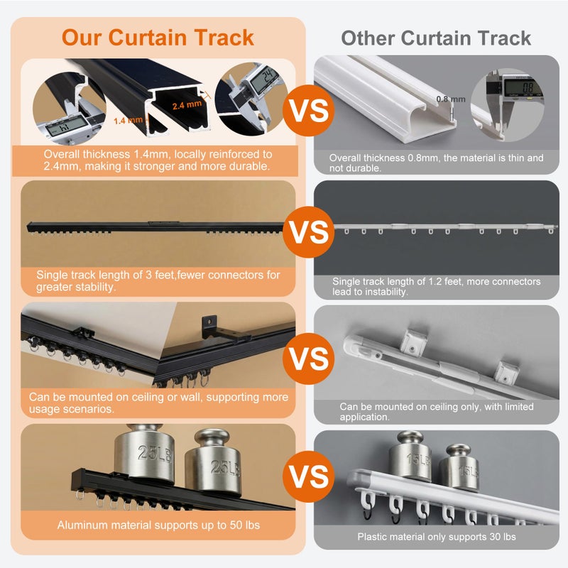 Hoeflife Curtain Track,Ceiling Curtain Track,Wall Mount Curtains Tracks,Heavy Duty Sliding Room Divider Ceiling Mount Curtains Tracks Rails Rod System with Clips 3-6ft Black - Image 3