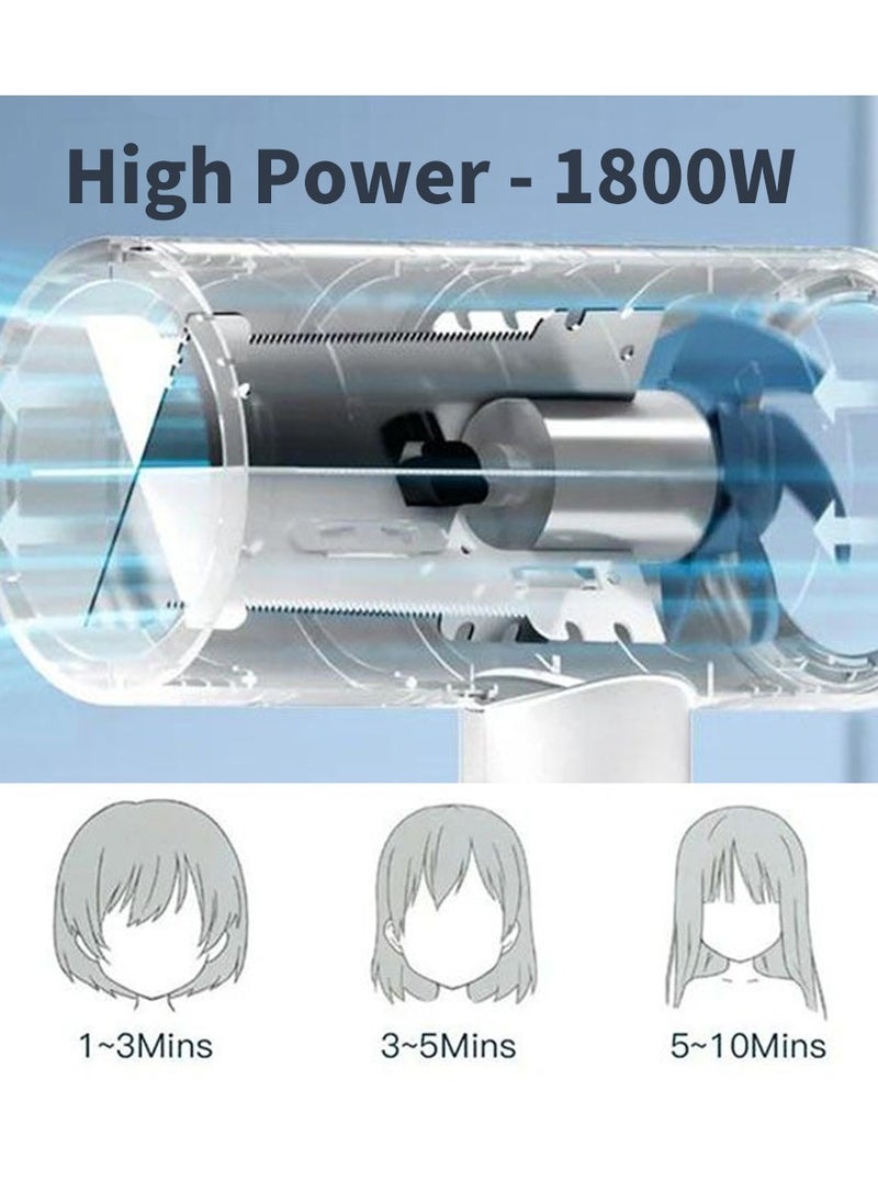ENCHEN - Hair Dryer Air 5 High Speed 1800w Hot And Cold Air Hair Dryer Home Hotel (White) - Image 1