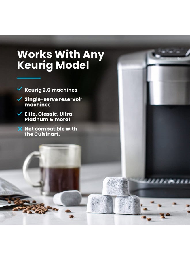 K&J 12 عبوة فلتر استبدال كيريج من K&J - متوافق مع ماكينة قهوة كيريج (2.0 وما قبلها) - Image 2