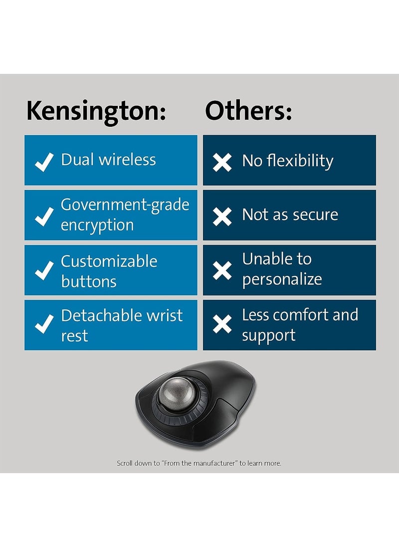 Kensington K72675WW Orbit Wireless Trackball Mouse - Black  - Image 5
