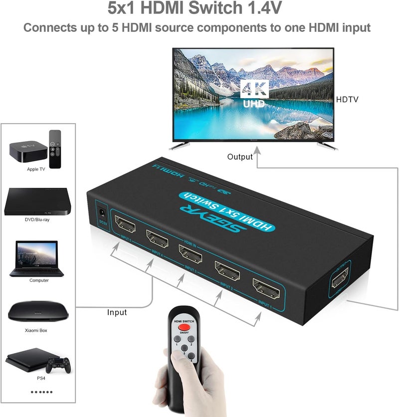 SGEYR مفتاح HDMI 5x1 محول HDMI 5 في 1 مخرج HDMI محدد 5 منافذ مع جهاز تحكم عن بعد IR HDMI 1.4 دعم HDCP 1.4 4K@30Hz Ultra HD 3D 2160P 1080P - Image 4