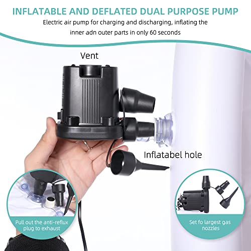 Fanwer Medical Inflatable Bathtub, Bath Kit for Geriatric, Elderly, Disabled, Seniors, Bedridden Patients, Handicapped, Bath in Bed. with Excellent Air Pump for Charging and Deflating - Image 4