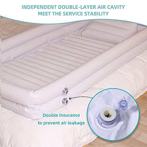Fanwer Medical Inflatable Bathtub, Bath Kit for Geriatric, Elderly, Disabled, Seniors, Bedridden Patients, Handicapped, Bath in Bed. with Excellent Air Pump for Charging and Deflating - Image 2