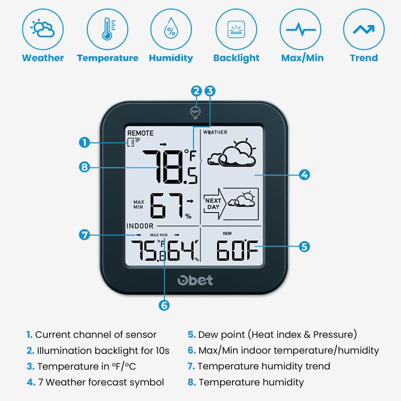 OBET Indoor Outdoor Thermometer Wireless Weather Station, Battery Powered Inside Outside Thermometers Remote Temperature Humidity Monitor with Backlight and Dew-point for Office Bedroom Greenhouse (500 Ft) - Image 2