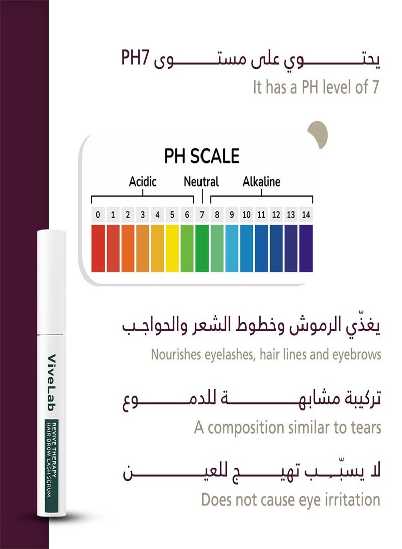 ViveLab 3-Piece ViveLab Revive Therapy Hair Brow Lash Serum 10*3 gram Original - Image 4