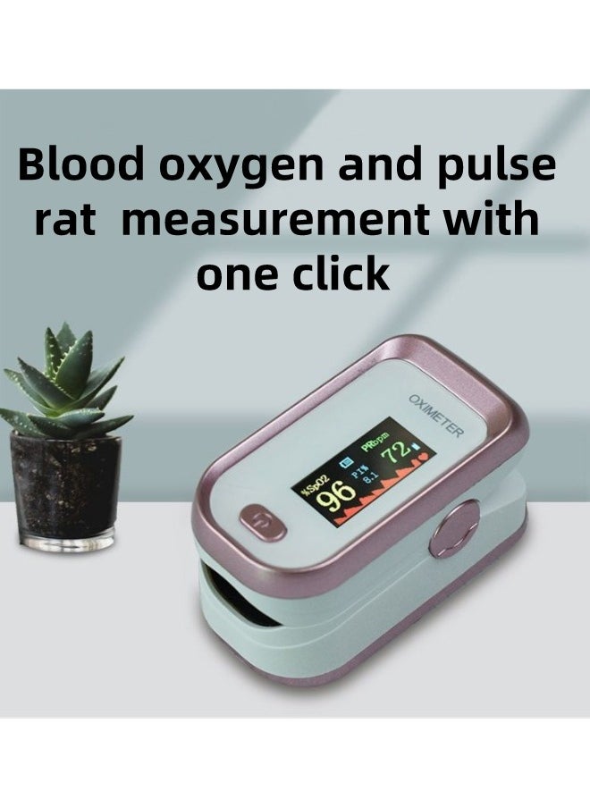 Oximeter - Digital Finger Pulse Oximeter Heart Rate Detector Finger Clip Pulse Oximeter Monitor LED Display Blood Oxygen Sensor Saturation Mini SpO2 Monitor White - Image 1