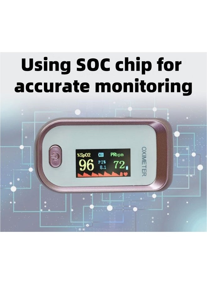 Oximeter - Digital Finger Pulse Oximeter Heart Rate Detector Finger Clip Pulse Oximeter Monitor LED Display Blood Oxygen Sensor Saturation Mini SpO2 Monitor White - Image 1