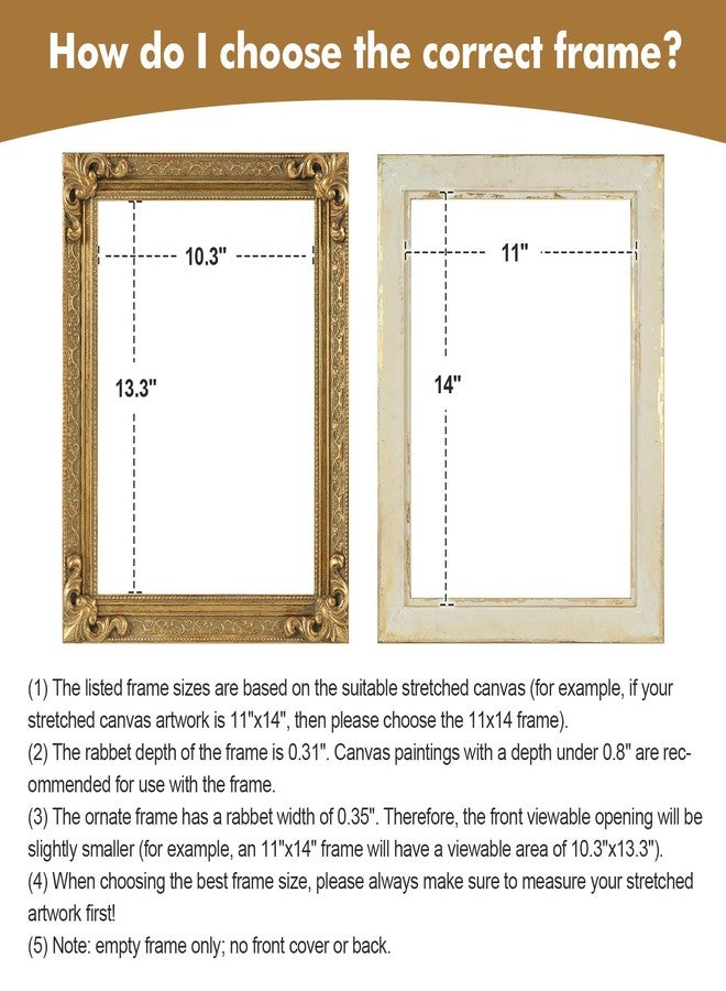 FOLKOR Open Back Wood Frame for 10x10 Canvas Paintings, 1.8” Wide Ornate Art Frame for Stretched Canvas Prints Artwork, Gold Wall Decor for Home Office Gallery, No Back & Cover (Gold) - Image 5