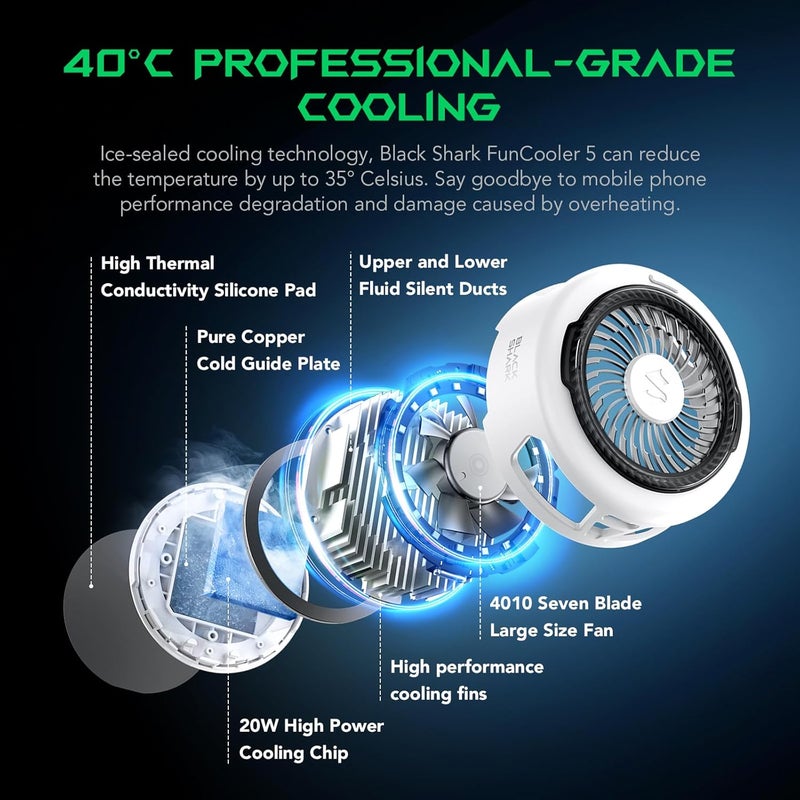 بلاك شارك مبرد الهاتف المغناطيسي FunCooler 5، مروحة هاتف محمول مع إضاءة RGB، مبرد هاتف متوافق مع سلسلة iPhone المغناطيسية/Android/التابلت/iPad (أبيض) - Image 2