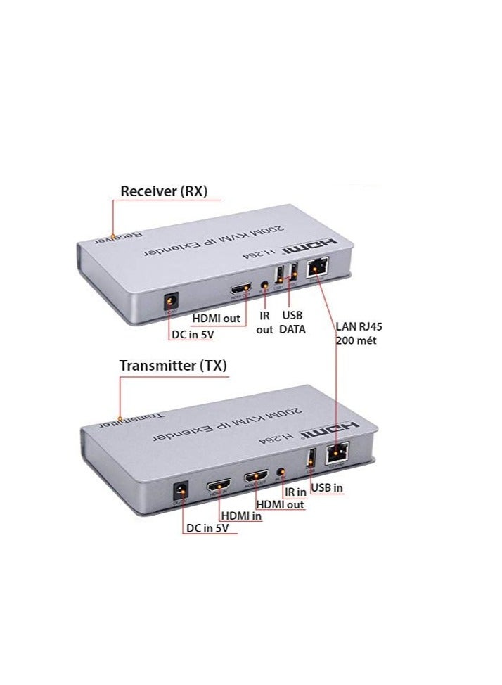 Zero HDMI USB KVM Extender Up to 200M Over TCP/IP, Supports H.264, IR & 1080p Resolution - Image 2