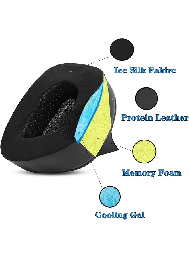 erorex Upgrade Earpads Cooling Gel Replacement Ear Cushions Compatible With Corsair Void Rgb Elite Corsair Void Pro Void Rgb Se Gaming Headsets 7.1 Memory Foam Increased Thickness Set 1 - Image 2