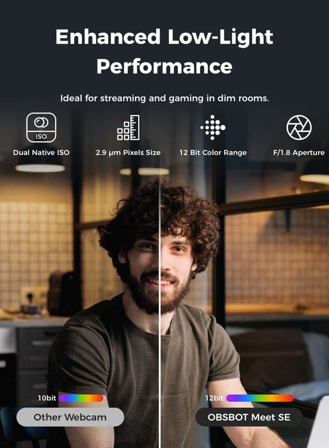OBSBOT Meet SE 1080P 100FPS Webcam for PC, AI Framing Streaming Camera with 1/2.8" Sensor, Beauty Mode, Gesture Control, Staggered HDR, Web Camera for Desktop Computer, Laptop, Meeting. (Aurora Green) - Image 4