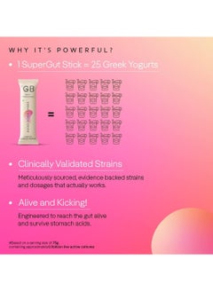 The Good Bug Good Down There SuperGut Powder for Women Pre And Probiotic Supplement that Helps Reduce UTIs 2.5 Billion CFU of Clinically Proven Strains - 15 Days Pack  - Image 4