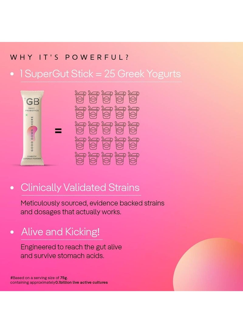 The Good Bug - Good Down There SuperGut Powder for Women Pre And Probiotic Supplement that Helps Reduce UTIs 2.5 Billion CFU of Clinically Proven Strains - 15 Days Pack - Image 1